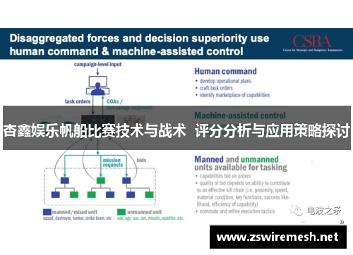 杏鑫娱乐帆船比赛技术与战术  评分分析与应用策略探讨